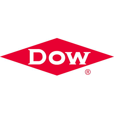 DOW Inc.